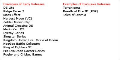 pal exclusives and early releases